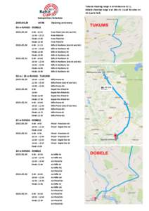 Tukums shooting range is at Melnezera str. 1; Dobele shooting range is at Isles str. 1 and Tervetes str. 10 (Sports hall). Competition Schedule