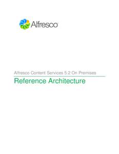 Alfresco Content Services 5.2 On Premises  Reference Architecture Copyright 2017 by Alfresco and others. Information in this document is subject to change without notice. No part of this document