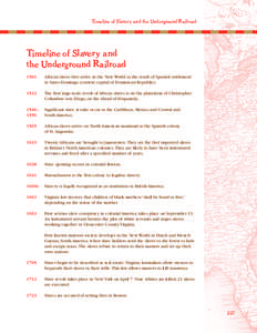 Timeline of Slavery and the Underground Railroad  Timeline of Slavery and the Underground Railroad 1501