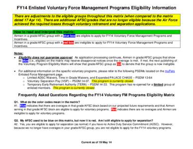 FY14 Enlisted Voluntary Force Management Programs Eligibility Information There are adjustments to the eligible groups throughout this matrix (when compared to the matrix dated 17 Apr 14). There are additional AFSC/grade