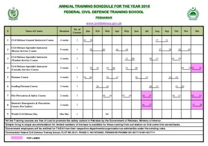 ANNUAL TRAINING SCHEDULE FOR THE YEAR 2018 FEDERAL CIVIL DEFENCE TRAINING SCHOOL PESHAWAR www.civildefence.gov.pk #