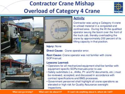Contractor Crane Mishap Overload of Category 4 Crane Activity Contractor was using a Category 4 crane to unload material in a congested and confined area. During the lift the qualified