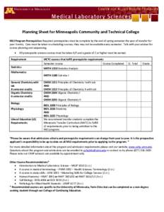 Planning Sheet for Minneapolis Community and Technical College MLS Program Prerequisites: Required prerequisites must be complete by the end of spring semester the year of transfer for year 3 entry. Care must be taken in