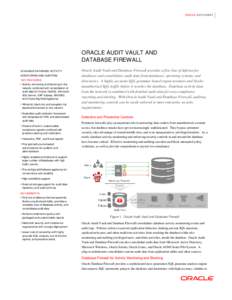 ORACLE DATA SHEET  ORACLE AUDIT VAULT AND DATABASE FIREWALL SCALABLE DATABASE ACTIVITY MONITORING AND AUDITING