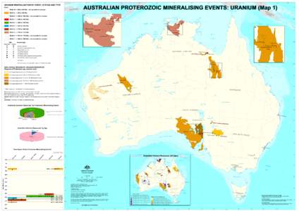 114  URANIUM MINERALISATION BY EVENT, STATUS AND TYPE Event  AUSTRALIAN PROTEROZOIC MINERALISING EVENTS: URANIUM (Map 1)