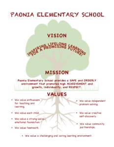PAONIA ELEMENTARY SCHOOL 	
   VISION  MISSION