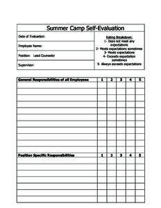Summer Camp Self-Evaluation Date of Evaluation: Employee Name: Position: Lead Counselor Supervisor: