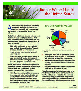 Indoor Water Use in the United States