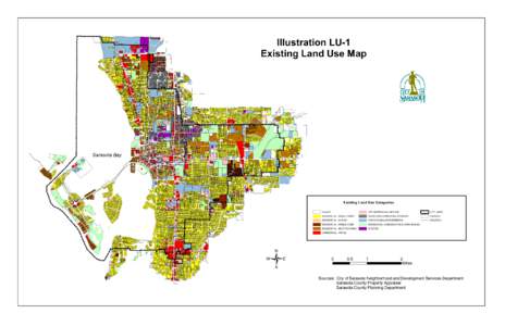Illustration LU-1, Existing Land Use Map