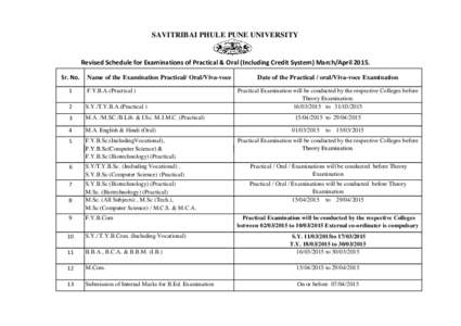 SAVITRIBAI PHULE PUNE UNIVERSITY  Revised Schedule for Examinations of Practical & Oral (Including Credit System) March/AprilSr. No.  Name of the Examination Practical/ Oral/Viva-voce
