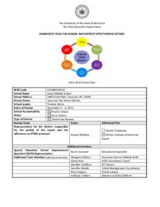 The University of the State of New York The State Education Department DIAGNOSTIC TOOL FOR SCHOOL AND DISTRICT EFFECTIVENESS (DTSDESchool Year BEDS Code