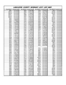 LANCASTER COUNTY SUMMARY LEVY LIST 2009 Tax District Current Levy  0001