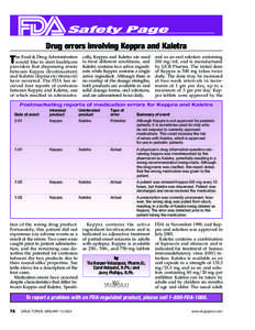 Safety Page Drug errors involving Keppra and Kaletra he Food & Drug Administration would like to alert healthcare providers that dispensing errors between Keppra (levetiracetam)