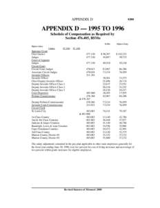 APPENDIX DAPPENDIX D — 1995 TO 1996 Schedule of Compensation as Required by