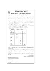 PROCUREMENT NOTICE No -97 DEPARTMENT OF GOVERNMENT PRINTING  Bid Reference No. : SI
