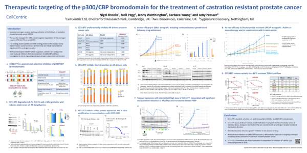 Therapeutic targeting of the p300/CBP bromodomain for the treatment of castration resistant prostate cancer Nigel Brooks1, Neil Pegg1, Jenny Worthington2, Barbara Young3 and Amy Prosser3 1CellCentric Ltd, Chesterford Res