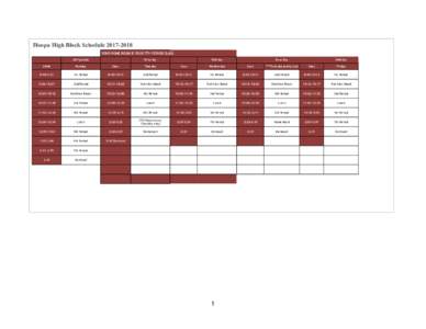 Hoopa High Block ScheduleYOUR HOME ROOM IS YOUR 7TH PERIOD CLASS All 7 periods Even day