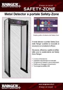 SAFETY-ZONE Metal Detector a portale Safety-Zone Display grafico di allarme del Safety-Zone  Il metal detector a portale Safety Zone