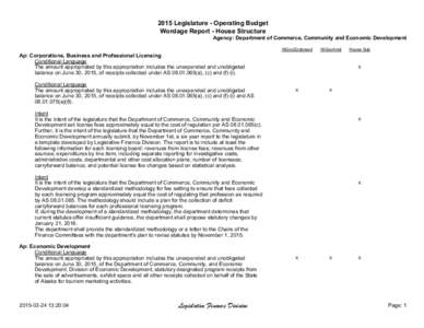 2015 Legislature - Operating Budget Wordage Report - House Structure Agency: Department of Commerce, Community and Economic Development 16GovEndorsed  16GovAmd