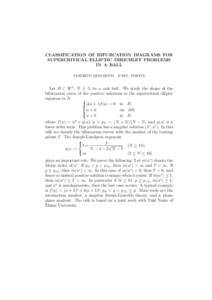 CLASSIFICATION OF BIFURCATION DIAGRAMS FOR SUPERCRITICAL ELLIPTIC DIRICHLET PROBLEMS IN A BALL YASUHITO MIYAMOTO (UNIV. TOKYO)  Let B ⊂ RN , N ≥ 3, be a unit ball. We study the shape of the