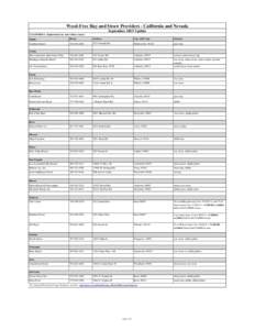 WFF Provider List 2012.xls