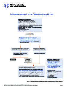 LabAppDiag Amyloidosis.indd