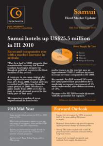 Samui Hotel Market Update Mid-Year Edition July 2010 Samui hotels up US$25.5 million in H1 2010