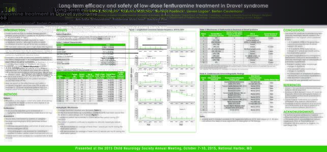 Long-term efficacy and safety of low-dose fenfluramine treatment in Dravet syndrome  168 An-Sofie Schoonjans , Fabienne Marchau , Bernard Paelinck , Lieven Lagae , Berten Ceulemans 1