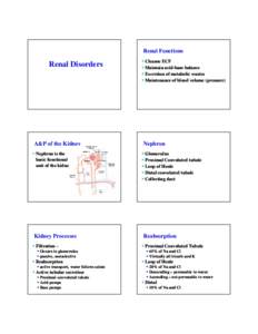 [removed]Renal Functions Renal Disorders
