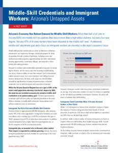 Middle-Skill Credentials and Immigrant Workers: Arizona’s Untapped Assets A FACT SHEET Arizona’s Economy Has Robust Demand for Middle-Skill Workers. More than half of all jobs in Arizona (53%) are middle-skill occupa