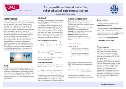 A compositional formal model for cyber-physical autonomous system Benjamin LION, Farhad ARBAB Introduction 