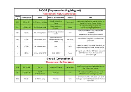 9-O-3A (Superconducting Magnet) Chairperson: Prof. Takanobu Kiss Abstract ID  Presentation no
