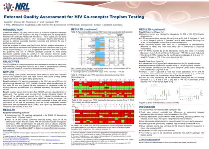 External Quality Assessment for HIV Co-receptor Tropism Testing Land S1, Vincini G1, Swenson L2 and Harrigan PR2. 1 NRL, Melbourne, Australia; 2 BC Centre for Excellence in HIV/AIDS, Vancouver, British Colombia, Canada. 