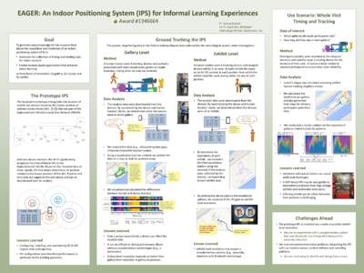 EAGER: An Indoor Positioning System (IPS) for Informal Learning Experiences Award #Goal  PI: Joshua Gutwill
