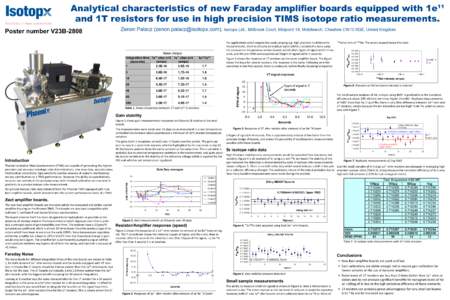 Analytical characteristics of new Faraday amplifier boards equipped with 1e and 1T resistors for use in high precision TIMS isotope ratio measurements. 11  Poster number V23B-2808