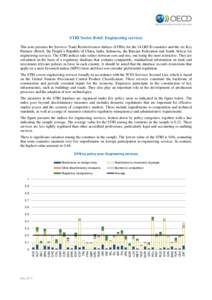 STRI Sector Brief: Engineering services This note presents the Services Trade Restrictiveness Indices (STRIs) for the 34 OECD countries and the six Key Partners (Brazil, the People’s Republic of China, India, Indonesia