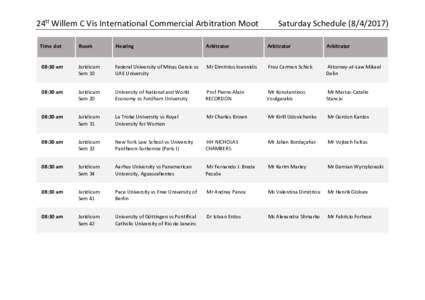 24tt Willem C Vis International Commercial Arbitration Moot  Saturday ScheduleTime slot