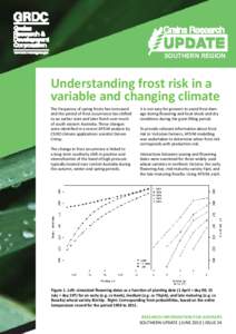SOUTHERN REGION  Understanding frost risk in a variable and changing climate The frequency of spring frosts has increased and the period of frost occurrence has shifted