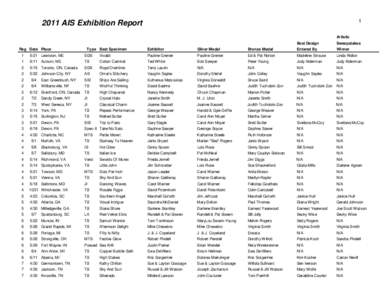 AIS Exhibition Report Artistic Best Design Reg Date Place