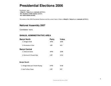 Presidential Elections 2006 Candidates’ were: - Alhaji Dr. Yahya A.J.J. Jammeh (A.P.R.C.)