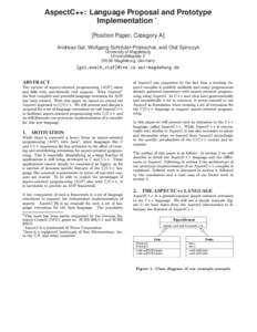 AspectC++: Language Proposal and Prototype  Implementation [Position Paper, Category A] Andreas Gal, Wolfgang Schroder-Preikschat, ¨