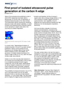First proof of isolated attosecond pulse generation at the carbon K-edge