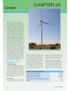 CHAPTER 28  Sweden 1.0 Overview The new wind energy installations in