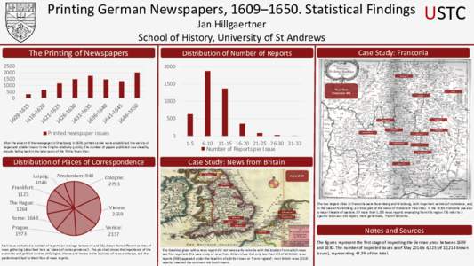 Printing German Newspapers, 1609–1650. Statistical Findings  USTC Jan Hillgaertner School of History, University of St Andrews