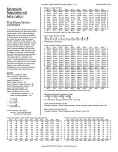 moonstick supplemental information (page 1 of 1)  Moonstick Supplemental Information Moon Phase Definition