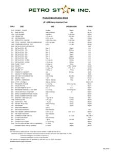 Product Specification Sheet JP -8 Military Aviation Fuel ITEM # TEST