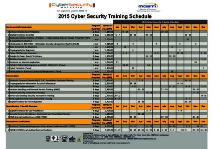 2015 Cyber Security Training Schedule 2015 Cyber Security Training Schedule Fundamental/Introduction 1 Critical Infrastructure Protection 2 Digital Forensics Essential Malaysia Common Criteria 1.0 (MyCC) - Understanding 