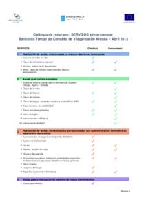 Catálogo de recursos: SERVIZOS a intercambiar Banco do Tempo do Concello de Vilagarcía De Arousa – Abril 2013 SERVIZOS 1  Ofertado
