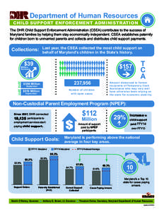 Department of Human Resources  Child Support Enforcement Administration The DHR Child Support Enforcement Administration (CSEA) contributes to the success of Maryland families by helping them stay economically independen