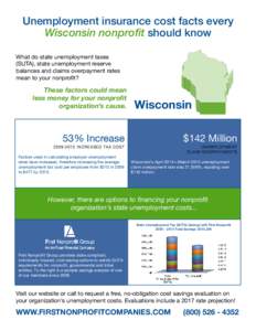 Wisconsin Fact Sheet 2016
